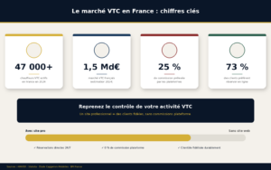 image2 vtc infographie