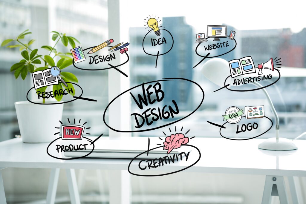Agence web : comment choisir le bon partenaire en 2026 ?